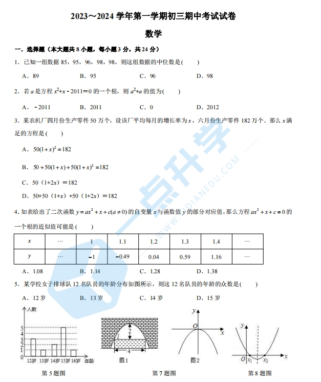 2023-2024学年初三第一学期星海实验数学期中试卷+答案