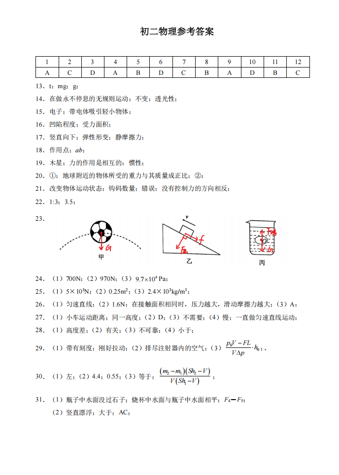 苏州工业园区2022-2023学年第二学期初二物理期末调研试卷参考答案