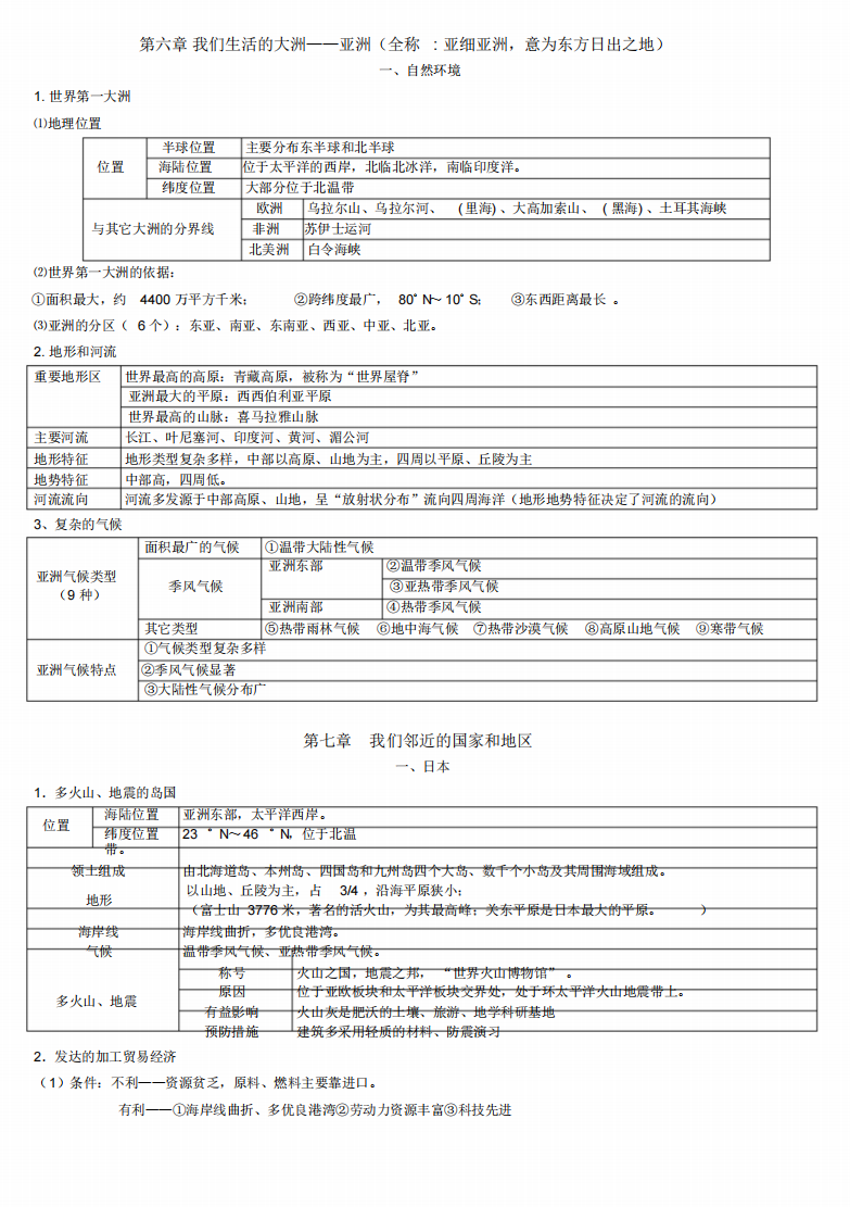 七年级下册地理复习资料