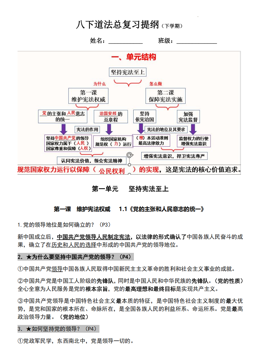 八年级道法下册总复习提纲
