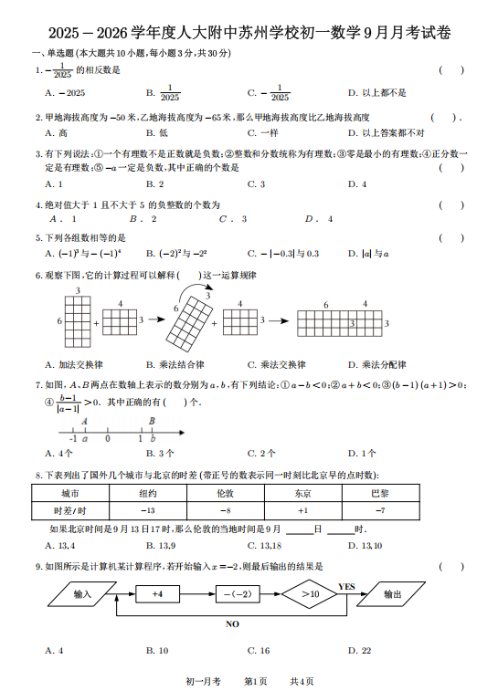 人大附中苏州学校2025-2026学年第一学期初一数学9月月考试卷